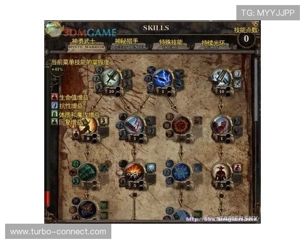 星空电子电子游戏下载的安全性与用户评价详尽分析 星空电子电子游戏下载的安全性与用户评价详尽分析