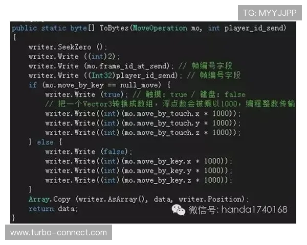 DB真人和AG平台的游戏内容、玩法和奖金机制全面对比,助你做出明智选择