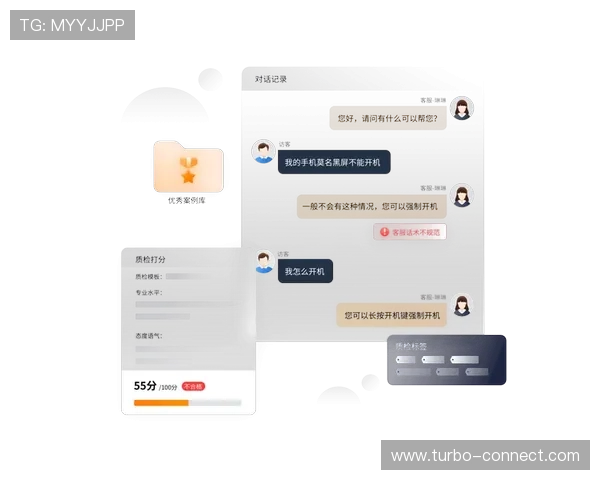 天博真人app客服在线咨询流程及常见问题解决技巧