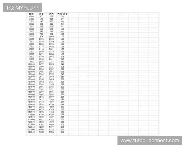 掌握百家乐公式打法技巧实现稳健盈利的全面指南 掌握百家乐公式打法技巧实现稳健盈利的全面指南