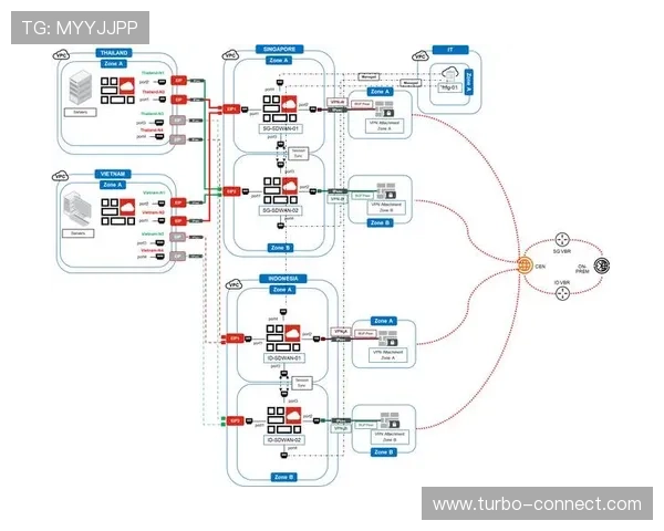 ued体育网页版登陆的兼容性问题解决方案及最佳实践