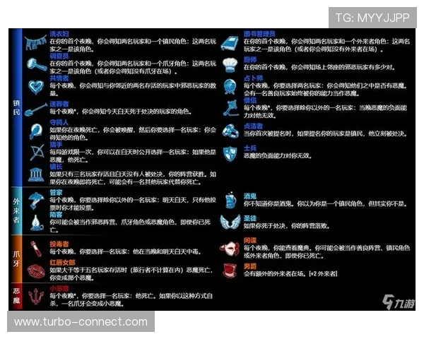 ag百家了游戏攻略大全全面解析不同角色技能搭配策略推荐 ag百家了游戏攻略大全全面解析不同角色技能搭配策略推荐