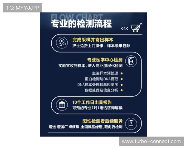 乐鱼体育百家乐官网安全可靠,专业客服全天在线为玩家提供贴心的技术支持与服务 乐鱼体育百家乐官网安全可靠,专业客服全天在线为玩家提供贴心的技术支持与服务