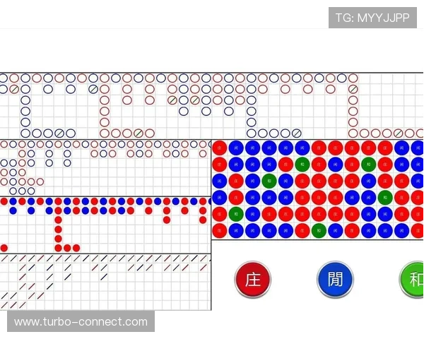 百家乐大路路单的基本原理与实用技巧详尽讲解助你掌握核心玩法
