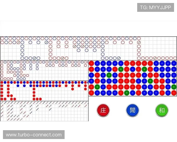 百家乐赢钱秘籍揭秘让你在赌场中稳操胜券的实用技巧