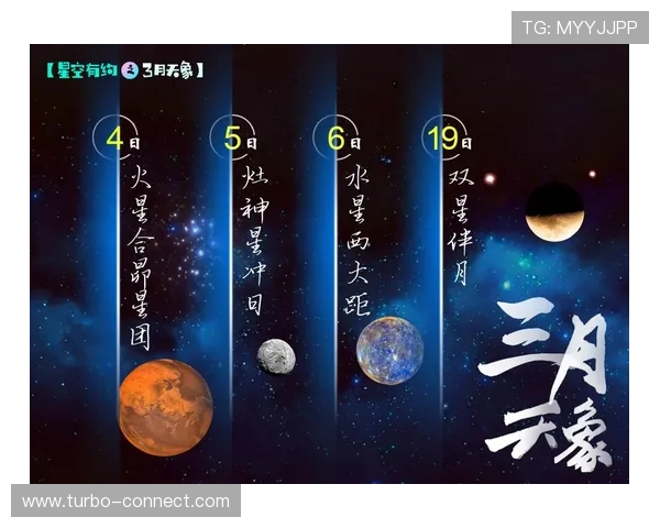 星空官网：打造精准天象预测与天文仪器购买的专业平台
