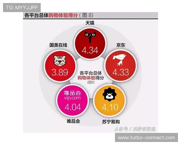 K8体育视讯的用户评价与反馈,了解平台的真实使用体验与服务质量 K8体育视讯的用户评价与反馈,了解平台的真实使用体验与服务质量