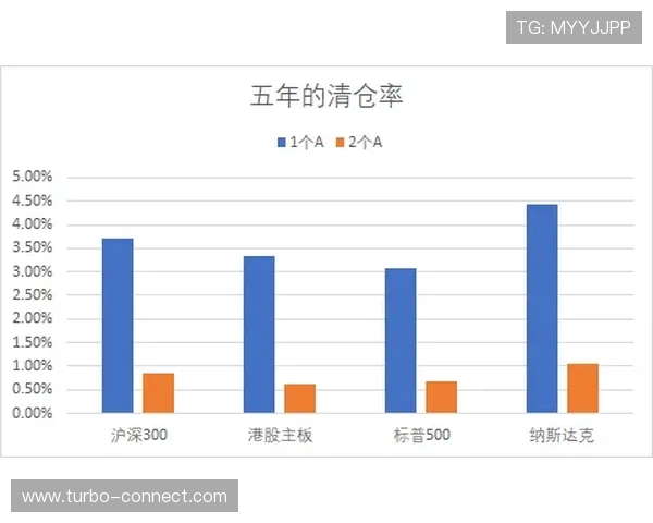 深入理解百家乐大路图的绘制原则,帮助你制定科学的下注计划与风险控制策略 深入理解百家乐大路图的绘制原则,帮助你制定科学的下注计划与风险控制策略