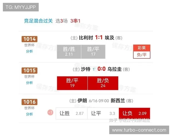 2026年世界杯沙特乌拉圭小组赛排名走势及影响晋级的关键因素 2026年世界杯沙特乌拉圭小组赛排名走势及影响晋级的关键因素