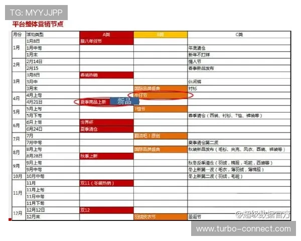 世界杯佛得角对沙特比赛门票价格分析及购票时间节点重要提醒 世界杯佛得角对沙特比赛门票价格分析及购票时间节点重要提醒